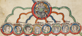 Mort d'Henri II Plantagenêt